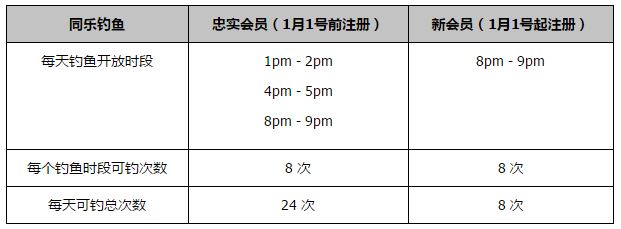 据利物浦官网报道，克洛普在利物浦5-1战胜西汉姆的比赛之后出席了赛后新闻发布会，并接受了记者的采访。